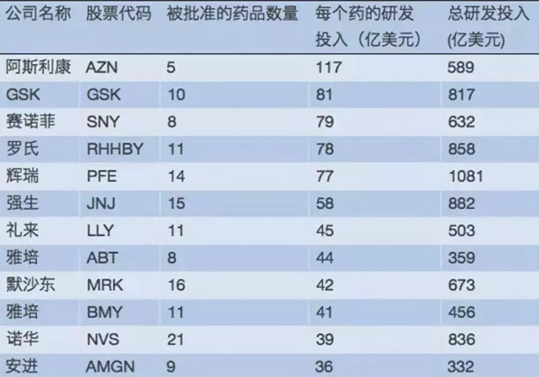 深圳公司的記賬流程有哪些？