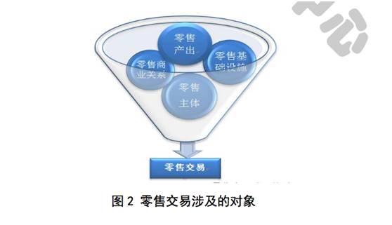 深圳專業代理的具體記賬費用是多少？