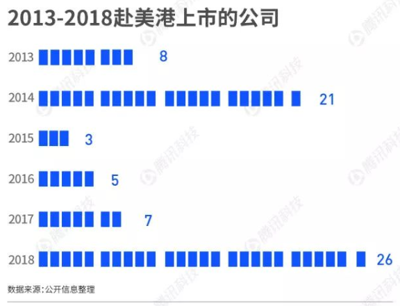 廣州公司注銷流程如何辦理？注銷一個公司一般需要多長時間？