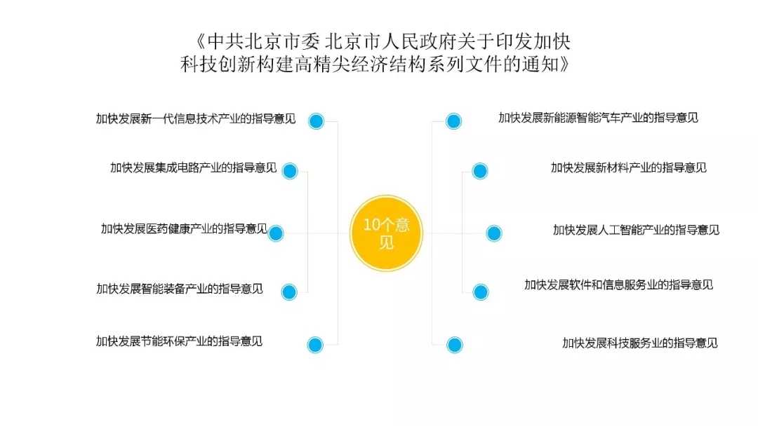 公司法人變更需要哪些材料？變更企業法人需要準備哪些資料？