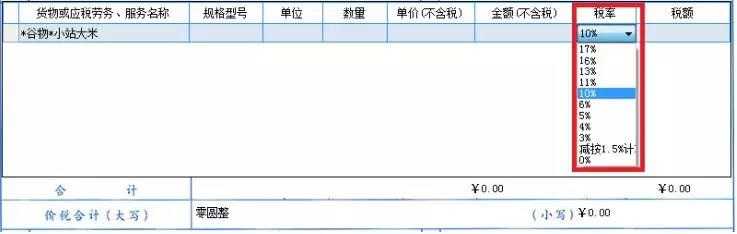 國稅與地稅的區別分析