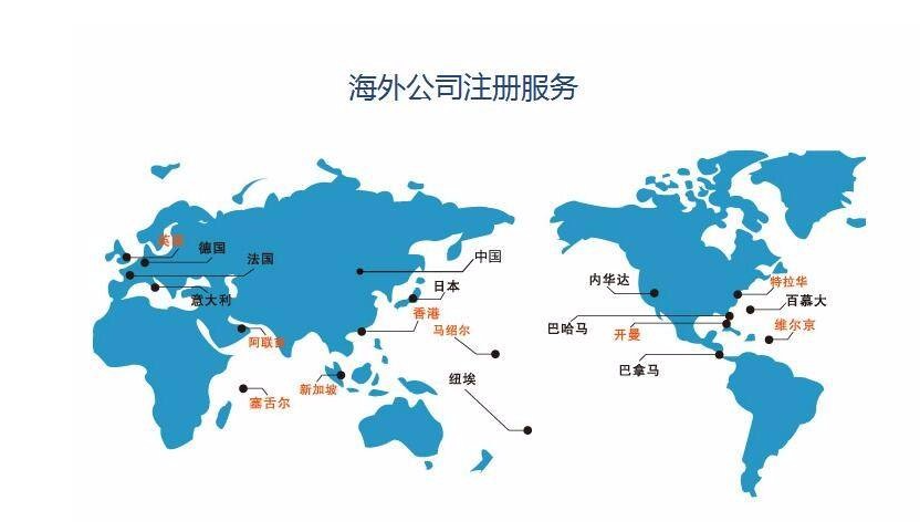 英國公司注冊_英國公司注冊流程_英國公司注冊費用